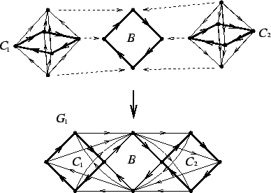 \scalebox{1.2}{\includegraphics{element.eps}}