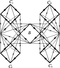 \scalebox{1.2}{\includegraphics{second.eps}}